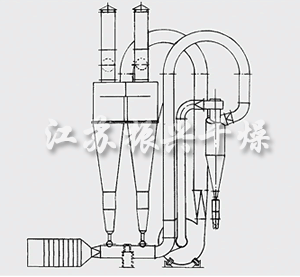 FG系列氣流干燥機