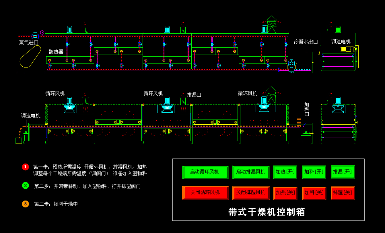 帶式干燥機(jī).jpg
