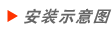 安裝示意圖.jpg