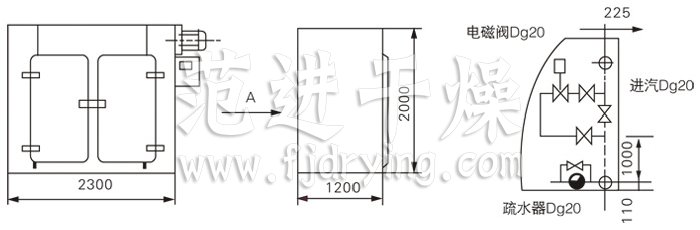 GMP烘箱結構示意圖