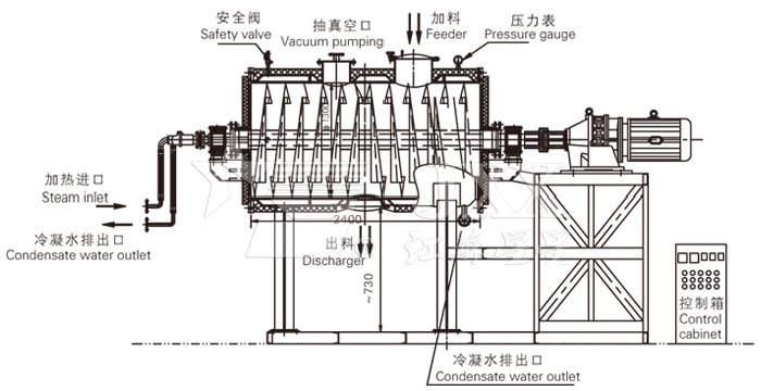 真空耙式干燥機結構示意圖