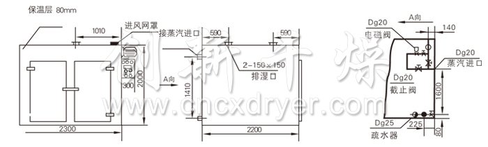 熱風(fēng)循環(huán)烘箱結(jié)構(gòu)示意圖