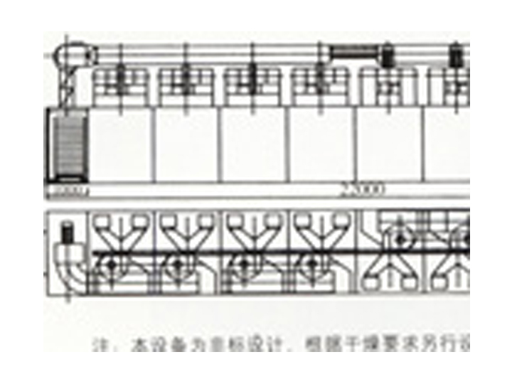 SG-22型隧道烘箱─【統一干燥】