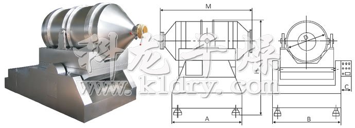 EYH系列二維運動混合機