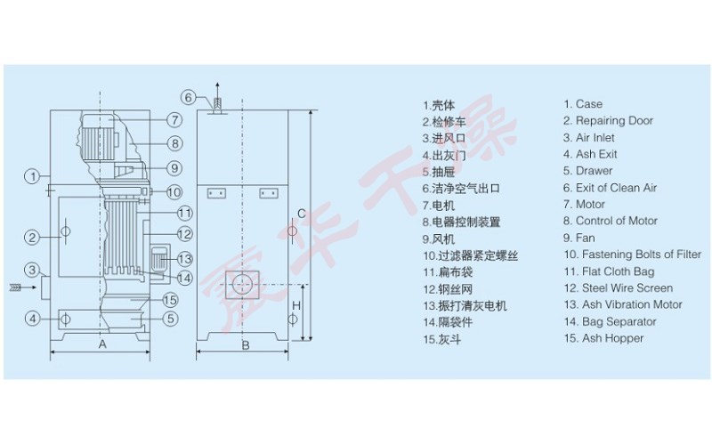 PL-A系列單機除塵器─【震華干燥】