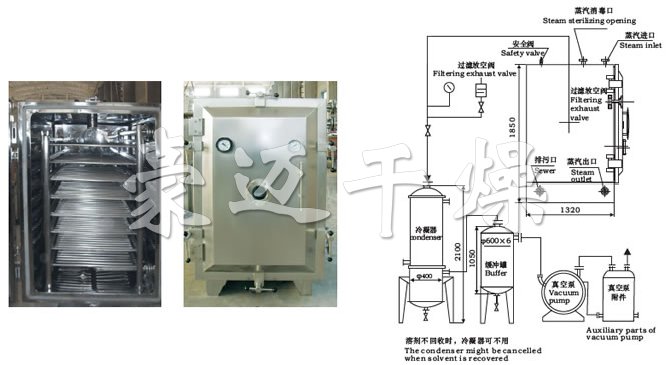 FZG/YZG方形、圓形靜態真空干燥機結構示意圖